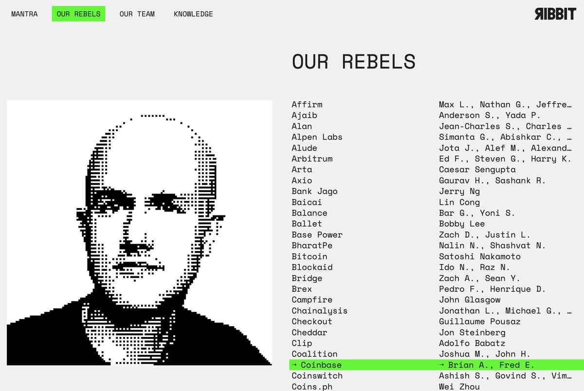 Coinbaseなどのポートフォリオ企業を強調するRibbit CapitalのOur Rebelsページ
