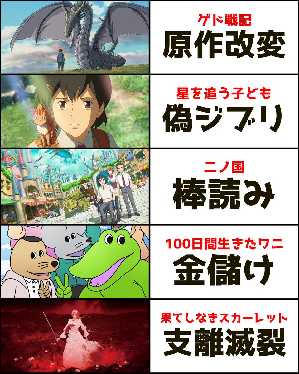 びりゐの日常 (@shiroumaru96) / Posts / X