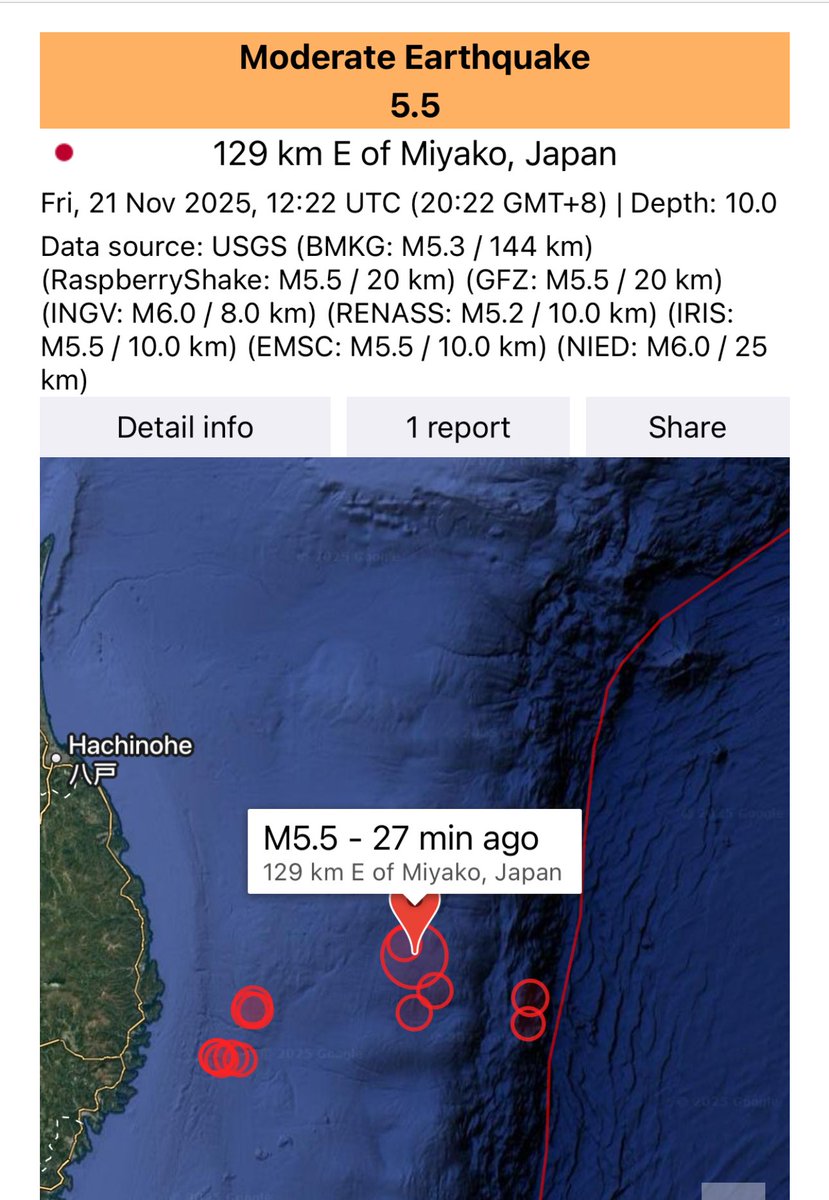 AstroFluxLab's tweet image. M5.5 #Earthquake &amp;amp; Cluster E of Miyako, Japan. A significant M5.5 tremor occurred 27 mins ago at a shallow 10.0
km depth, east of Miyako, Japan.