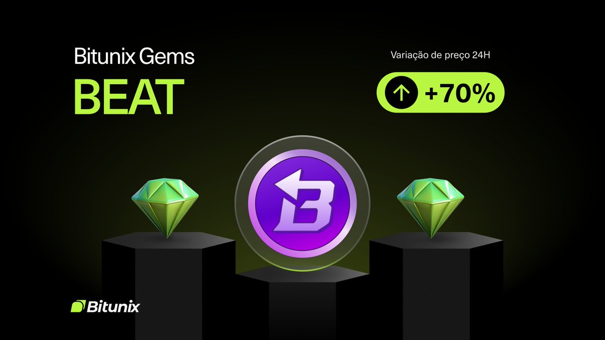 BitunixPT's tweet image. 💎GEMAS BITUNIX💎

$BEAT
📈VARIAÇÃO 24H 70%
📅LISTADA NO DIA 14/11/2025

Como comprar em spot👉 short.bitunixads.com/SbAylaeu
Como negociar em futuros👉short.bitunixads.com/HHaWw8iL