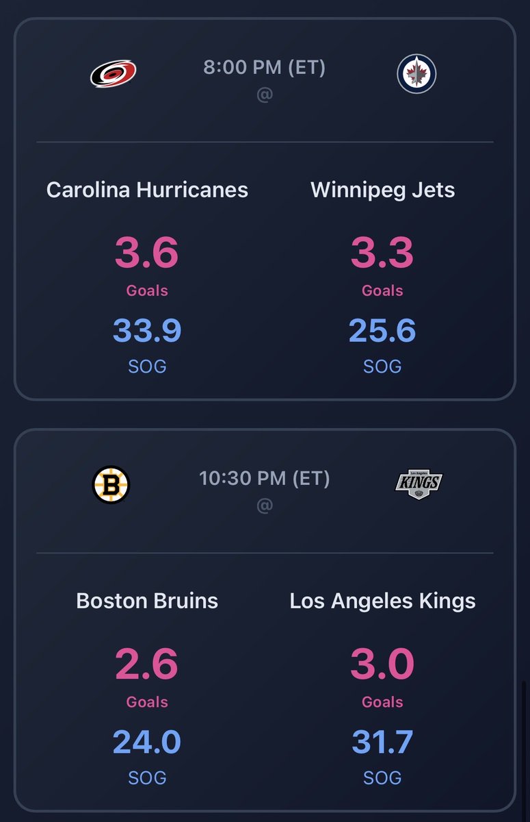 StatsOverScore's tweet image. Fun Slate in the NHL tonight.

Get EVERYTHING you need to know about it over at statsoverscore.com