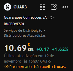 Fraseselivro's tweet photo. Ação recomendada para hoje:

#GUAR3

Do final de agosto ao início de novembro, o preço da ação apresentou uma clara tendência de alta. Atualmente, o preço está em 10,69 reais, próximo das máximas recentes, e tem potencial para novas altas no curto prazo. https://t.co/X6XgbtFDkU