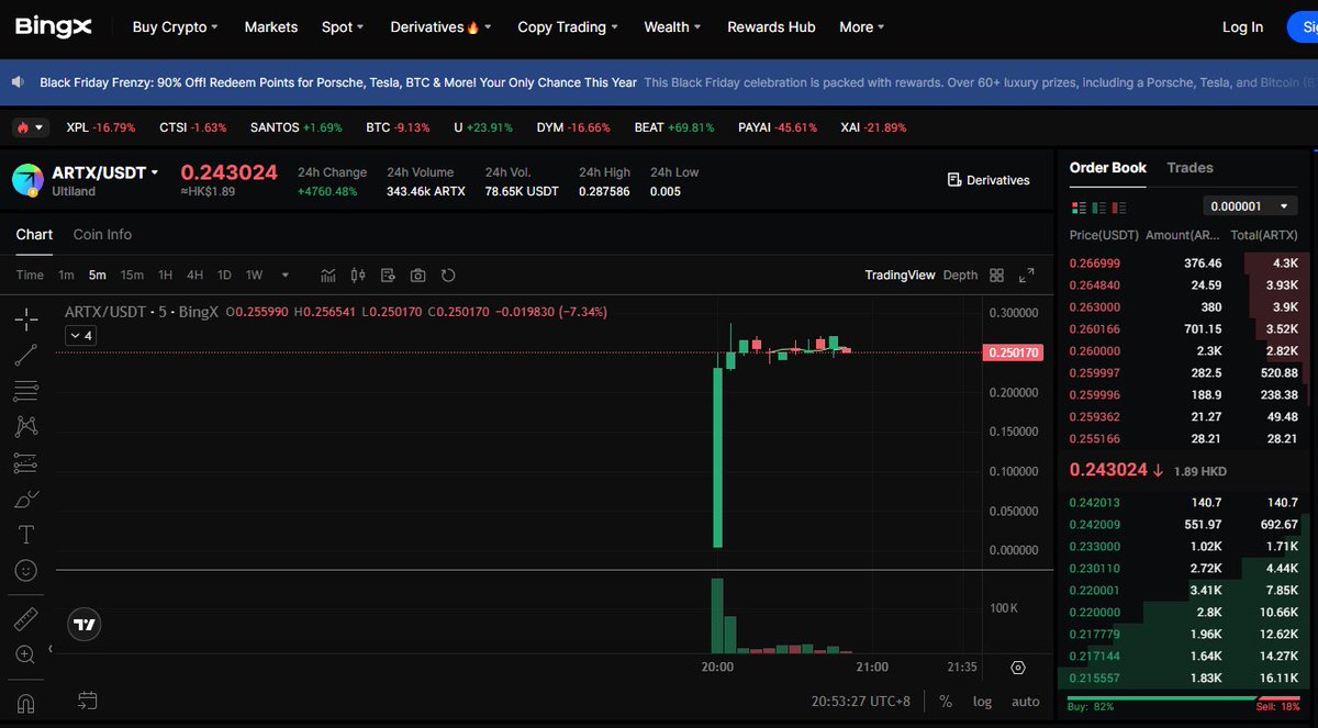 ULTILAND's tweet image. $ARTX is live on BingX now. 

Step into Ultiland, the new frontier of RWA for Art and IP

FROM EVERY LAND TO ULTILAND