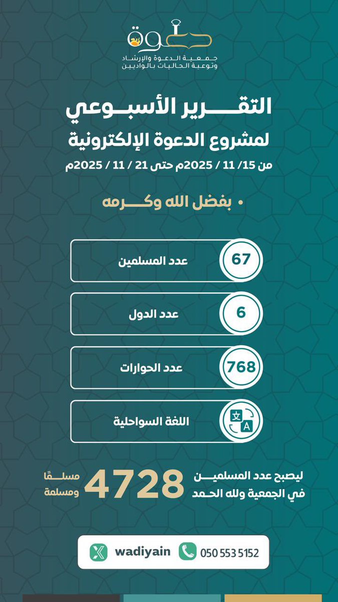 جمعية الدعوة بالواديين (@wadiyain) on Twitter photo 