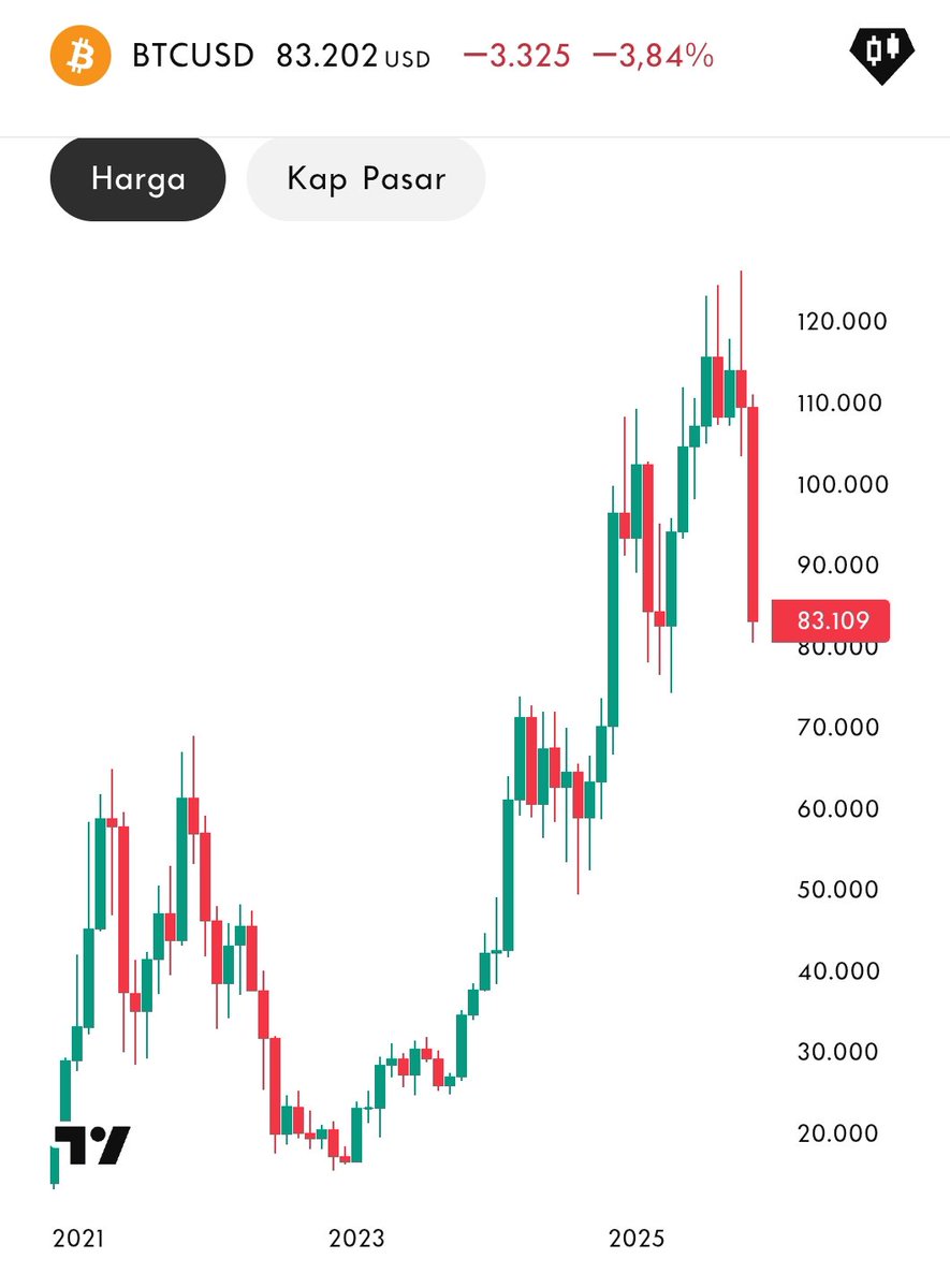 Elroy Delmore tweet media
