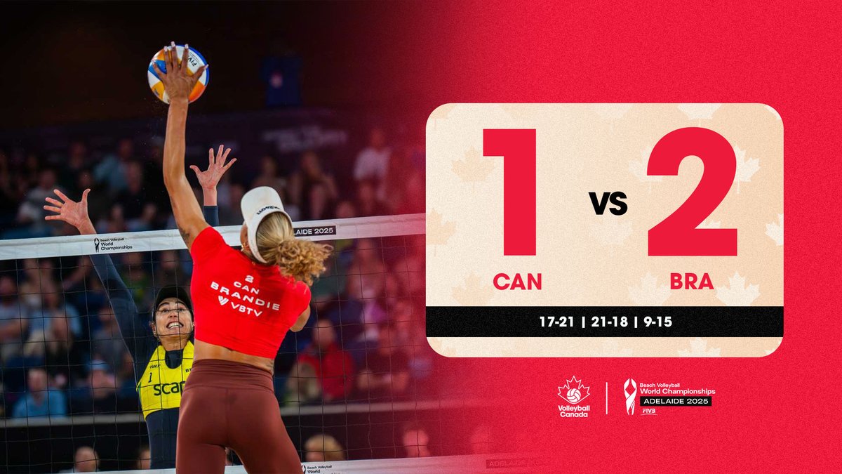 Volleyball Canada tweet media