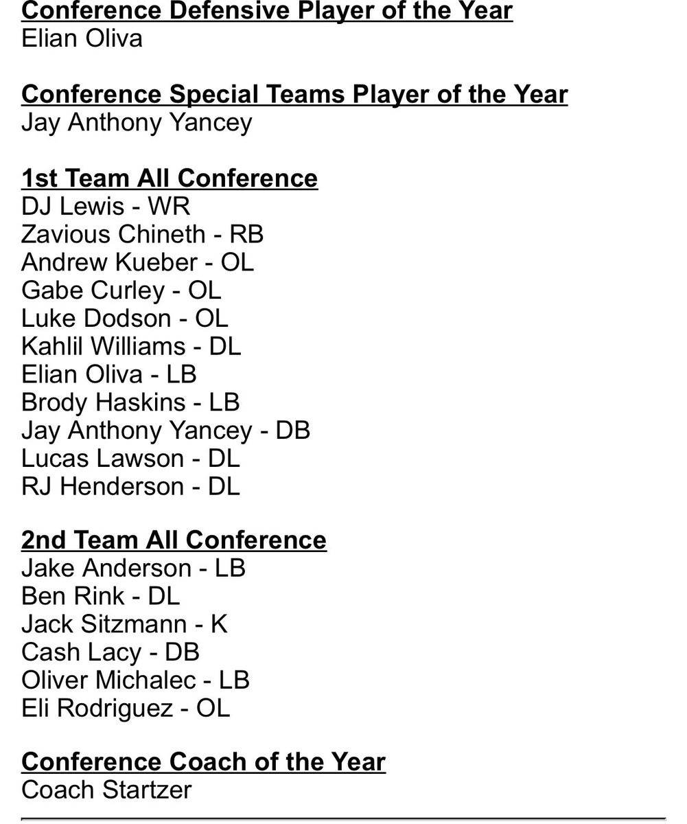 LucasLawson2028's tweet image. Very proud to be selected first team all-conference for the second time, and of all my teammates on the list! Grateful for the opportunity to play and compete with these guys this year.  

@CoachStartz @HaskinsMichael @CeriseRyanD @MattT8Scouting @CoachKue @PrepRedzoneCO…