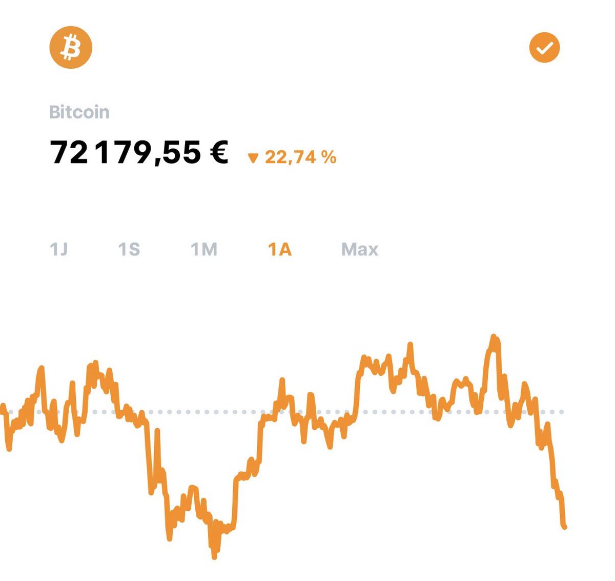 diffinsights's tweet image. Bitcoin « crash » 💥 

Right now there is no sign of slowing down. Is there even enough energy production for bitcoin mining and AI / data centers in the first place ?

Buy the dip ? Hold ? Or sell ? What is your strategy right now ? 🤔