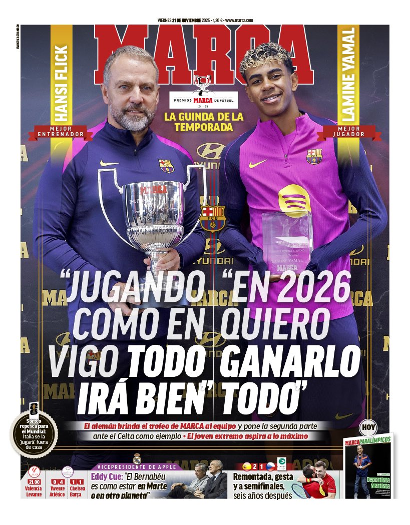 RMarcaBaleares's tweet photo. 👋🏻 𝘽𝙪𝙚𝙣𝙤𝙨 𝙙𝙞́𝙖𝙨 ☕️
📰 Los #Premiosmarca dominan #LaPortada de @marca este viernes https://t.co/0Ks7IUYcUl