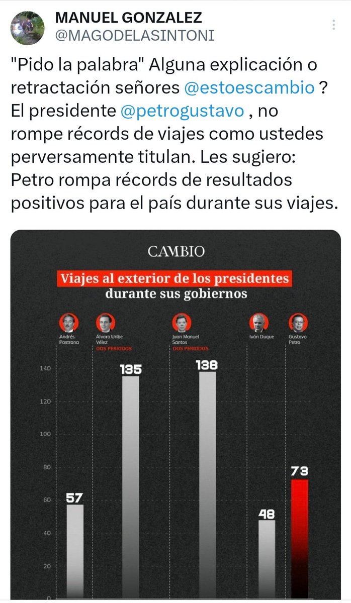 Thesebcorp's tweet photo. @AlvaroUribeVel https://t.co/hk46zcfzXj