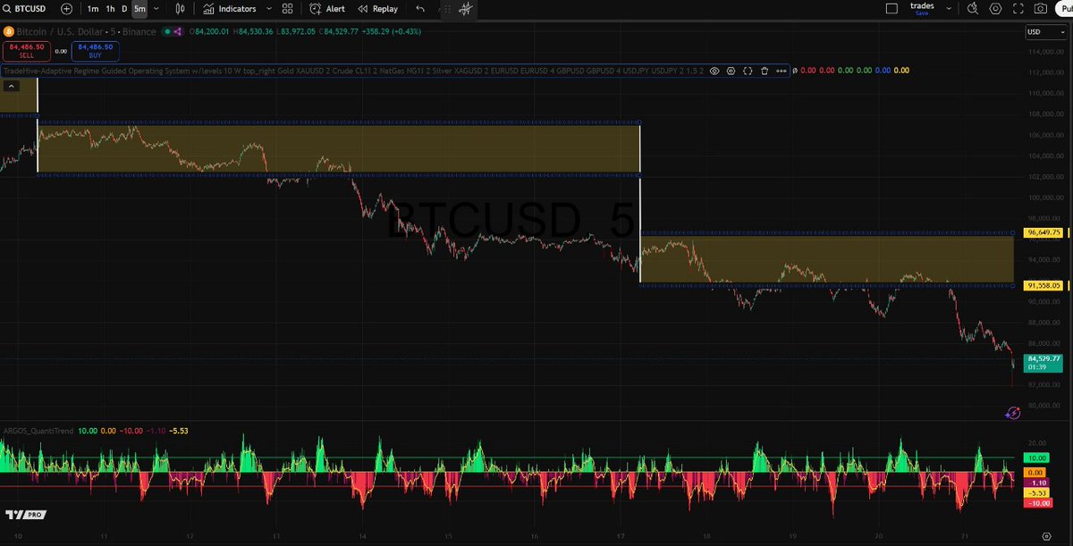 TradeHive.ae tweet media
