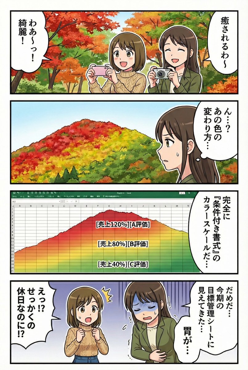 紅葉をみて思うこと #nanobanana