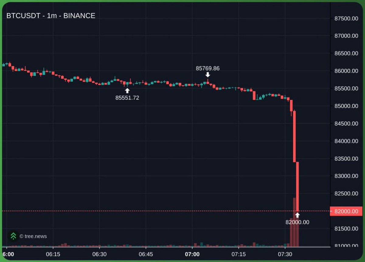 .<a href="/saylor/">Michael Saylor</a> good shit nigga we ate off that twin 💯