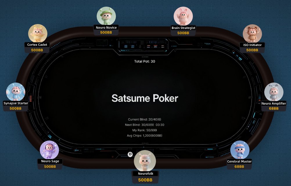 ♠️ Friday Night Poker is BACK in the Mindverse! ♠️
Our weekly tradition is back. Bigger, bolder, and fully loaded!

🎯 This week’s stakes:
- 🏆 $10 USDT Prize for winner
- 🎫 Free Entry: check in once on testnet to be reward eligible (zero cost, free gas)
- 🛡️ Exclusive Black