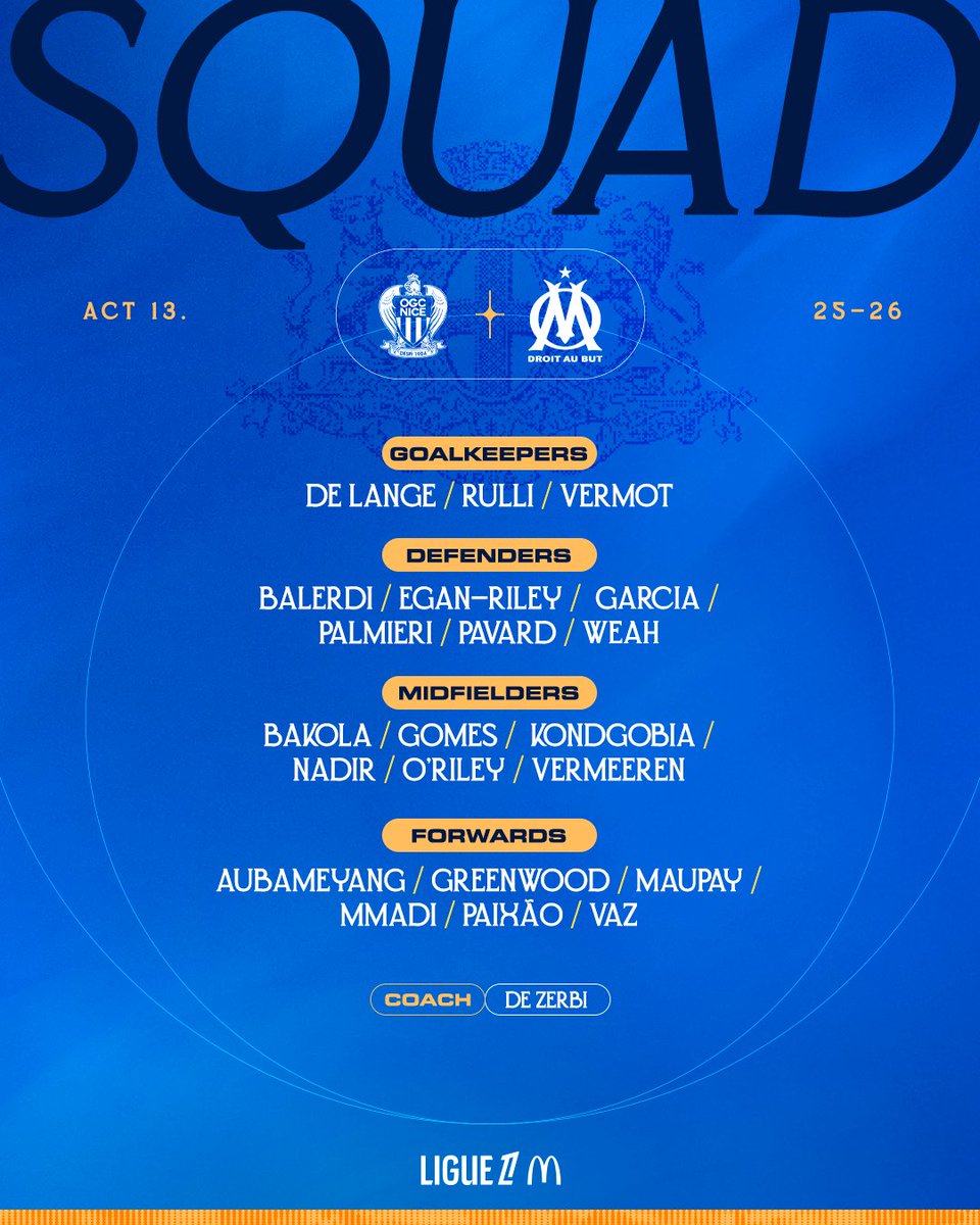 Olympique de Marseille tweet media