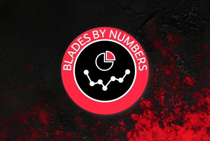 🚨Blades By Numbers 🚨

🔗 thepinch.uk/p/blades-by-nu…

We've just launched a new data dashboard for Sheffield United fans. Interactive. Sortable. Searchable. 

It's built by Blades, for Blades.

Have a play, tell us what you think, and give it a share if you like what you find ⚔️