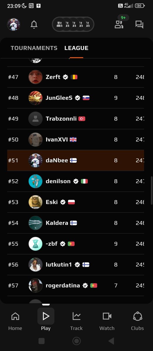 cs_daNbee's tweet image. After finishing top 51 player in esea league open 10 (My first season) and qualifying to playoff B (top 114th-117th) Im feeling great