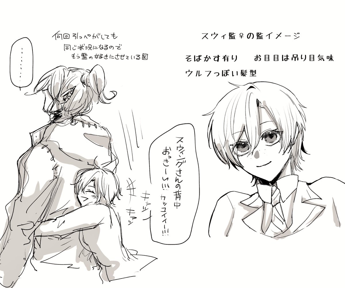 イベント踏む前にスウィ監♀をこねこね 