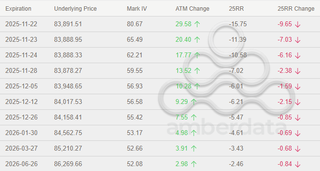 iv_technicals's tweet image. Finally! Some people are getting real nervous.