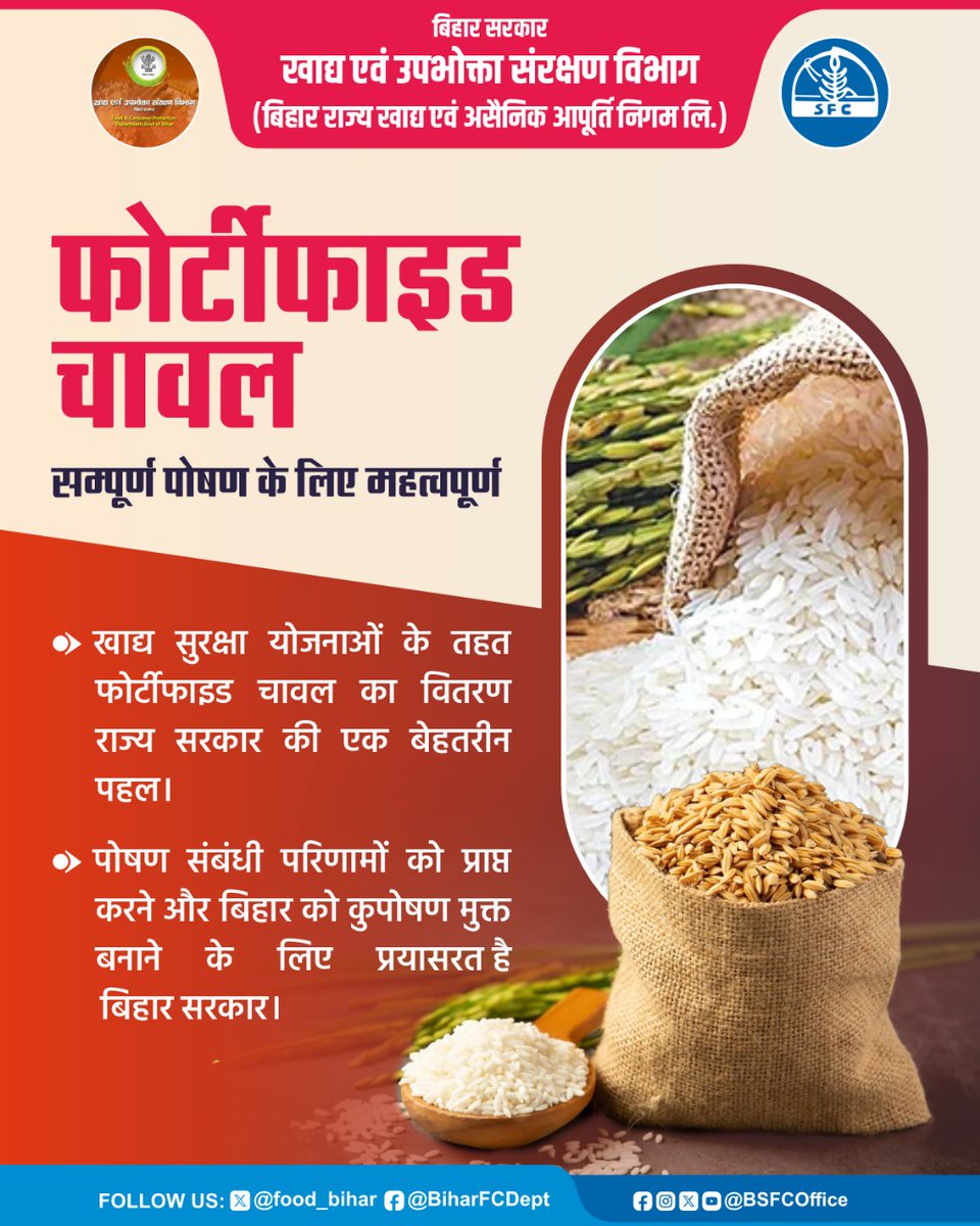 BSFCoffice's tweet image. फोर्टीफाइड चावल सम्पूर्ण पोषण के लिए महत्वपूर्ण
#BiharDevelopment #BiharGovernment #Bihar #bsfc