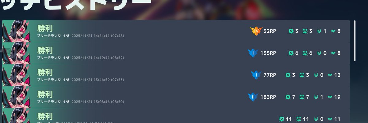 doroxido's tweet image. マスターあがった！！！
苦節1000時間ようやく上がりました

#SuperVive