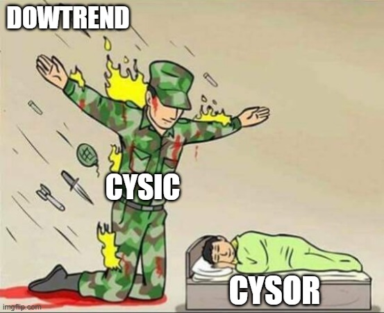 koi37e's tweet photo. @cysic_xyz Crypto’s greatest unlock was creating markets for things that never had markets before.

Tokenization broke monopolies and turned closed assets into shared economic primitives.

Now the next frontier is compute. https://t.co/1K6CYcXSHa