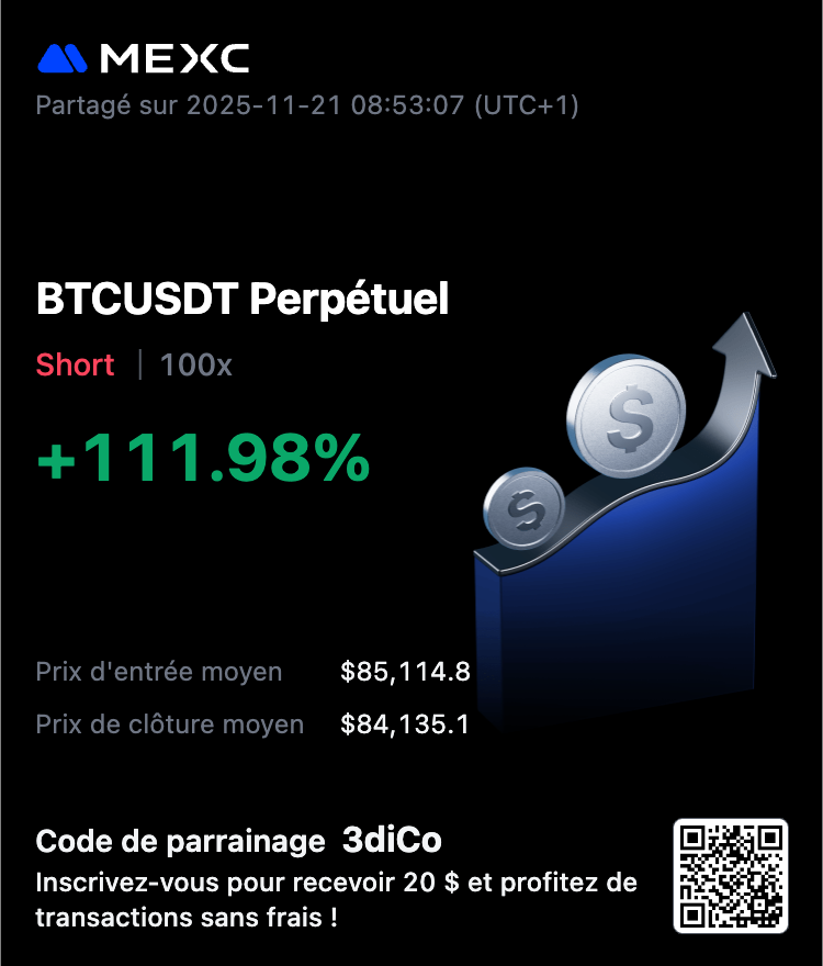 AdamCrestLab's tweet image. Perf du jour : +111.98% sur BTC Un seul trade. Une lecture propre. Une exécution simple. Le reste, c’est de la discipline. Je partage ici les résultats, pas la stratégie. Affaire à suivre... du lourd en préparation🔥 #Trading #BTC #DayTrading #Crypto #PriceAction #TraderFr