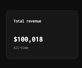 Nlacombe_'s tweet image. début 2025 j’ai pris des décisions que la quasi totalité de mes proches trouvaient déconnectées de la réalité. 
mais je me suis senti porté par quelque chose

aujourd&apos;hui Promethee vient de passer les 100K