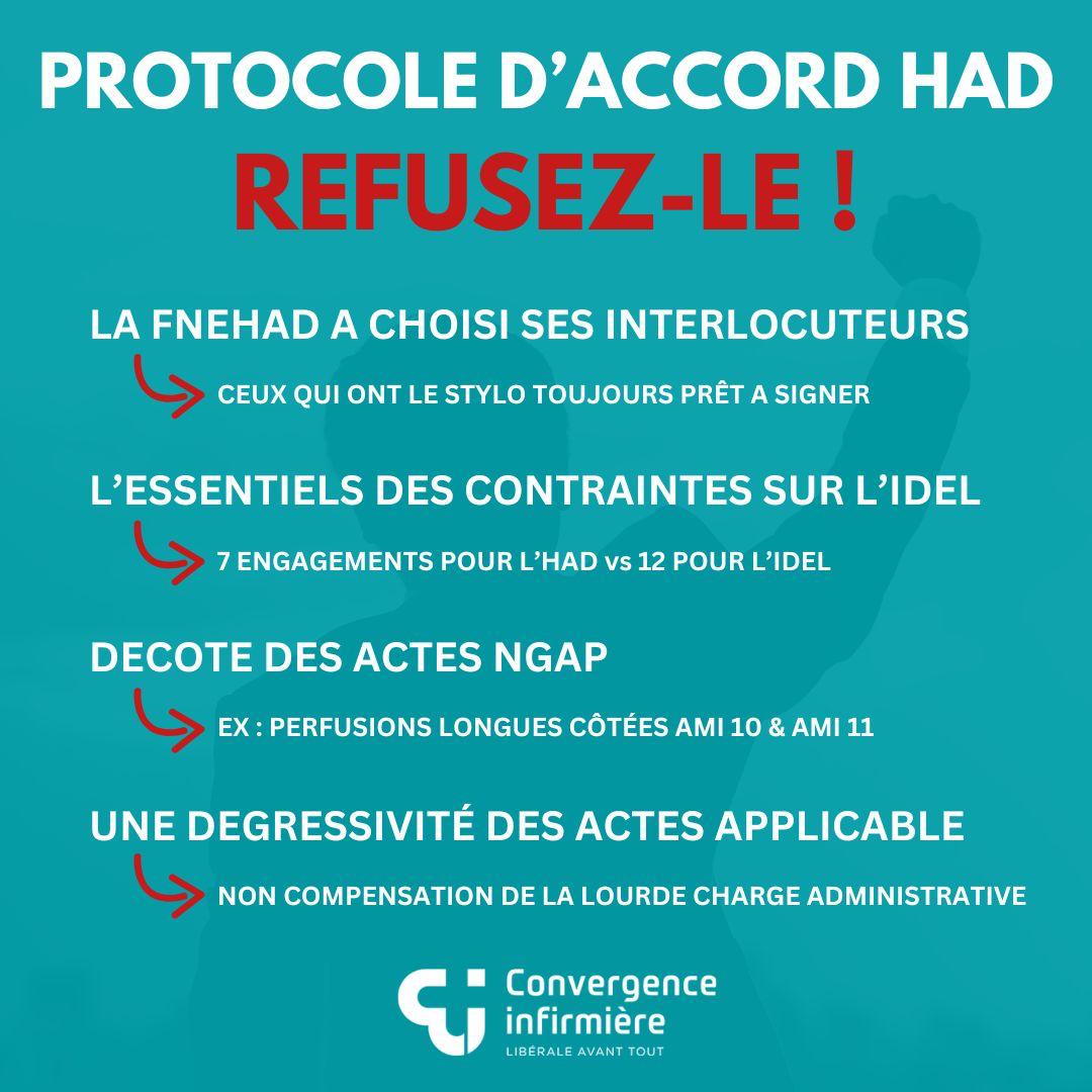 📢 Protocole HAD–IDEL : inquiétudes majeures.
Obligations accrues, dégressivité validée.
Texte signé sans nous.
Nous défendons le terrain.

► lire le communiqué ici : shorturl.at/xipMA

#IDEL #HAD #Infirmiers #Sante #ConvergenceInfirmiere