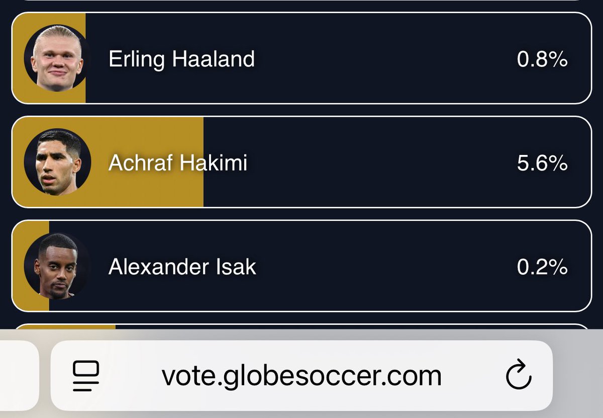 فضلاً وليس امراً🙏

المرجو دعم بطلنا أشرف حكيمي من خلال التصويت وإعادة نشر رابط التصويت 👇 
vote.globesoccer.com/vote/best-men-…