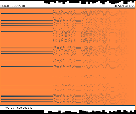 r_topisto's tweet image. #computerart #creativecoding #generativeart :
#bitcoin #blockchain 
LAST Block, Height : 924530
[ See more on topisto.net ]