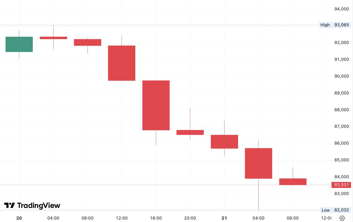 DEGEN NEWS tweet media