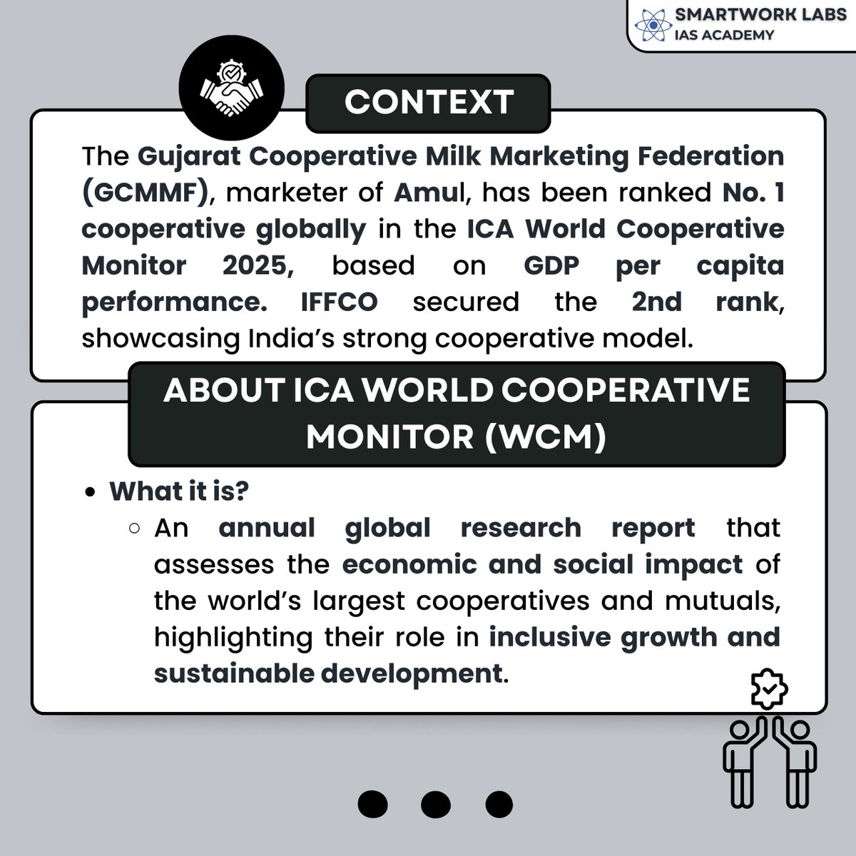 Smartwork_Labs's tweet image. Amul’s GCMMF ranked No.1 globally and IFFCO at No.2 in the ICA World Cooperative Monitor 2025. A huge milestone for India’s cooperative movement and the Sahkar Se Samriddhi vision.
#Amul #ICA2025 #IFFCO #Cooperatives #IndiaRising #GCMMF #SahkarSeSamriddhi