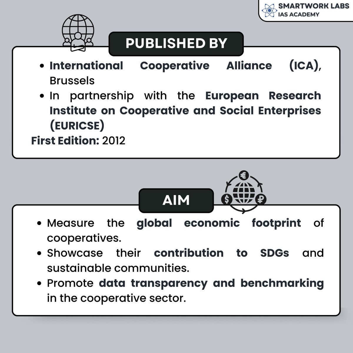 Smartwork_Labs's tweet image. Amul’s GCMMF ranked No.1 globally and IFFCO at No.2 in the ICA World Cooperative Monitor 2025. A huge milestone for India’s cooperative movement and the Sahkar Se Samriddhi vision.
#Amul #ICA2025 #IFFCO #Cooperatives #IndiaRising #GCMMF #SahkarSeSamriddhi