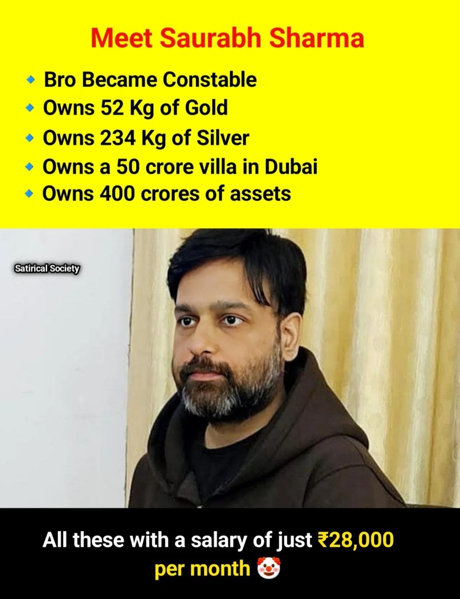 Imniteshkumar's tweet image. Meet Saurabh Sharma