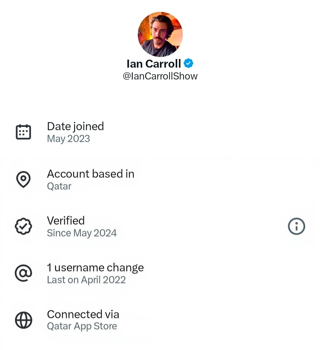 First victim 
Ian Carroll's location: Qatar
His sources: Trust me bro
His funding: Al Jazeera side gig?