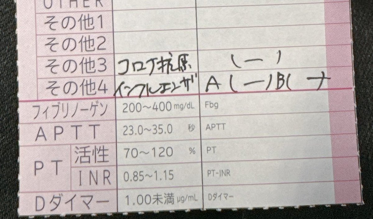 ちゃみ🐰ྀི (@tyami2929) / Posts / X