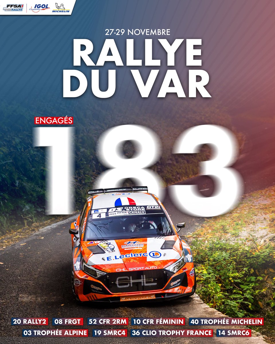 #1️⃣ pour la dernière de Cédric Robert et Matthieu Duval en #CFR.

#6️⃣ pour les six titres de Yoann Bonato et Benjamin Boulloud.

#9️⃣ pour les neuf couronnes en Championnat du Monde de Sébastien Loeb, accompagné par Laurène Godey sur ce Rallye du Var.

👉 bit.ly/3LSI1Mz