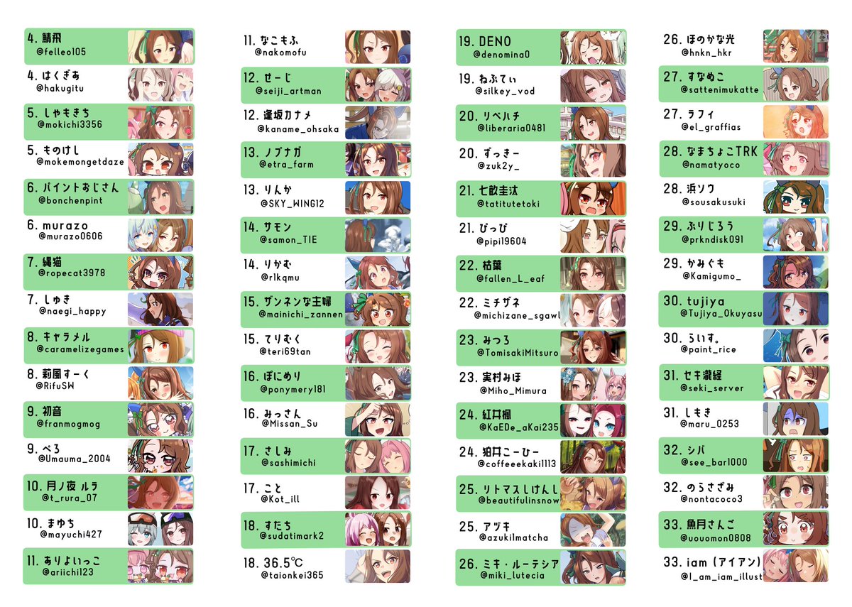 月ノ夜 ルラ@C107冬コミ参加予定 (@t_rura_07) on Twitter photo 