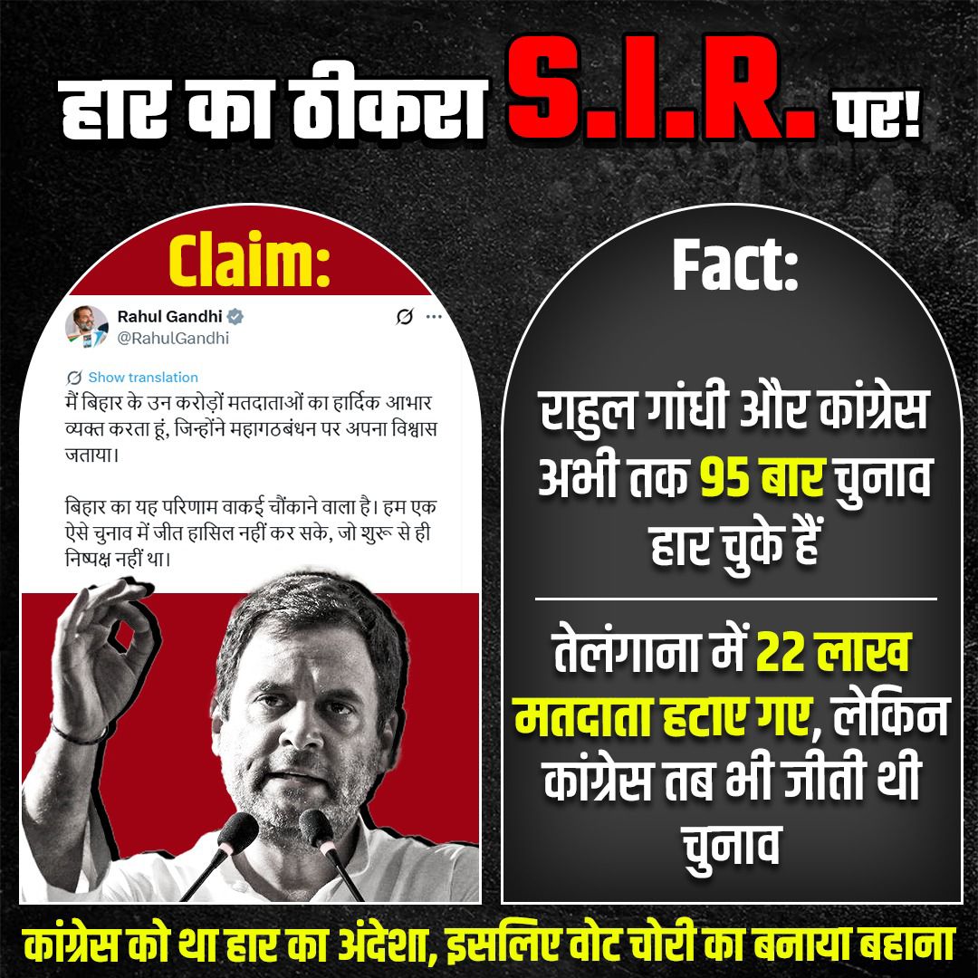 जहां कांग्रेस बार-बार हार का बहाना ढूंढती है, वहीं तथ्य बताते हैं...

95 बार चुनावी पराजय और तेलंगाना में 22 लाख वोटर हटने के बावजूद भी जीत मिली थी। 

स्पष्ट है "हार पहले तय थी, बहाना बाद में बनाया गया"