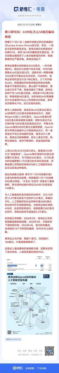 Ddzzzz007's tweet photo. 当市场的流动性充裕的时候，击鼓传花的游戏可以玩得转。但是当市场流动性枯竭时，雪崩之下没有一片雪花是无辜的 https://t.co/H6z74vsWRf