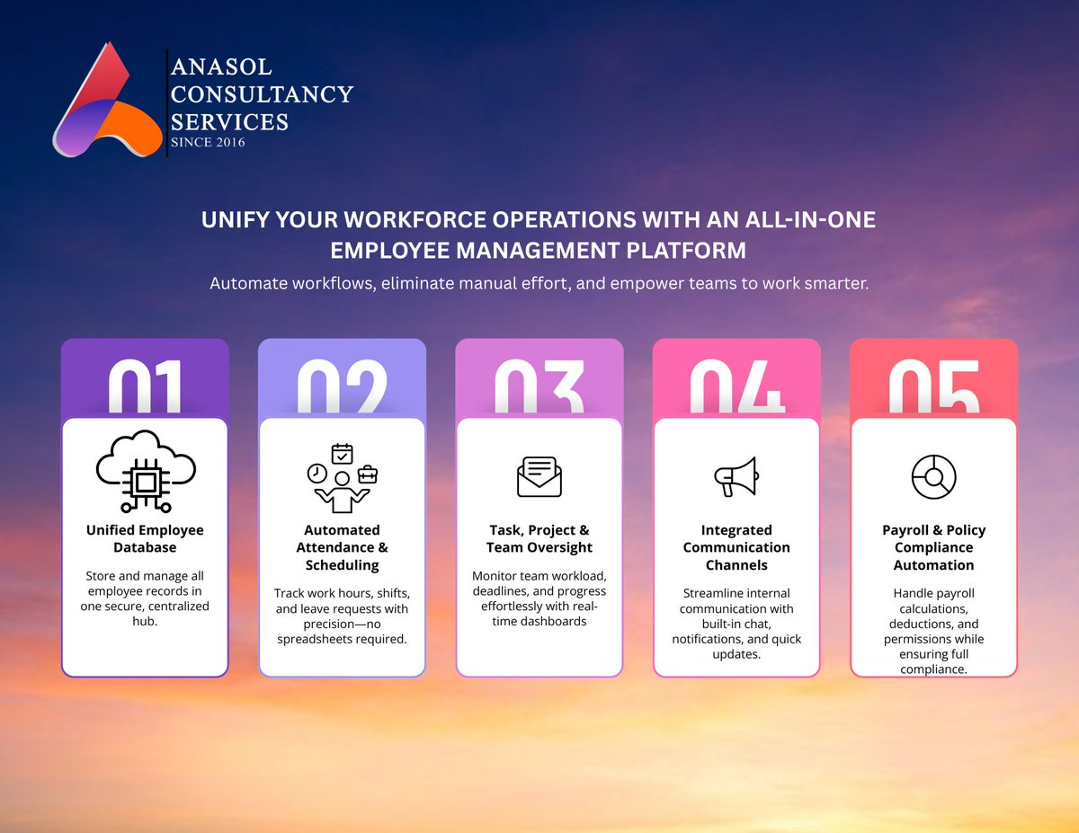 Anasol Consultancy Services Private Limited tweet media