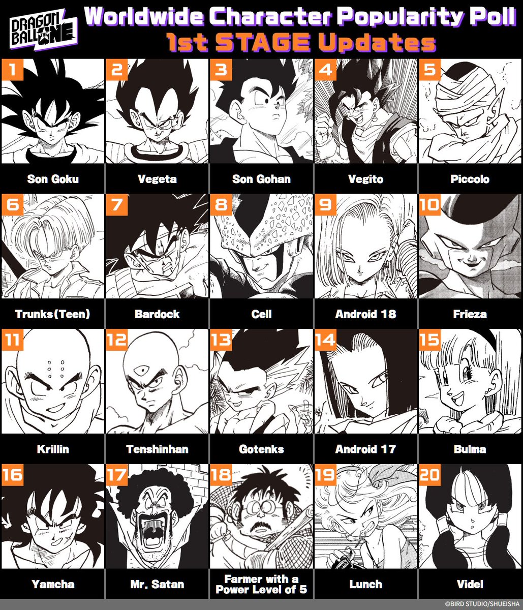 DRAGON BALL OFFICIAL tweet media