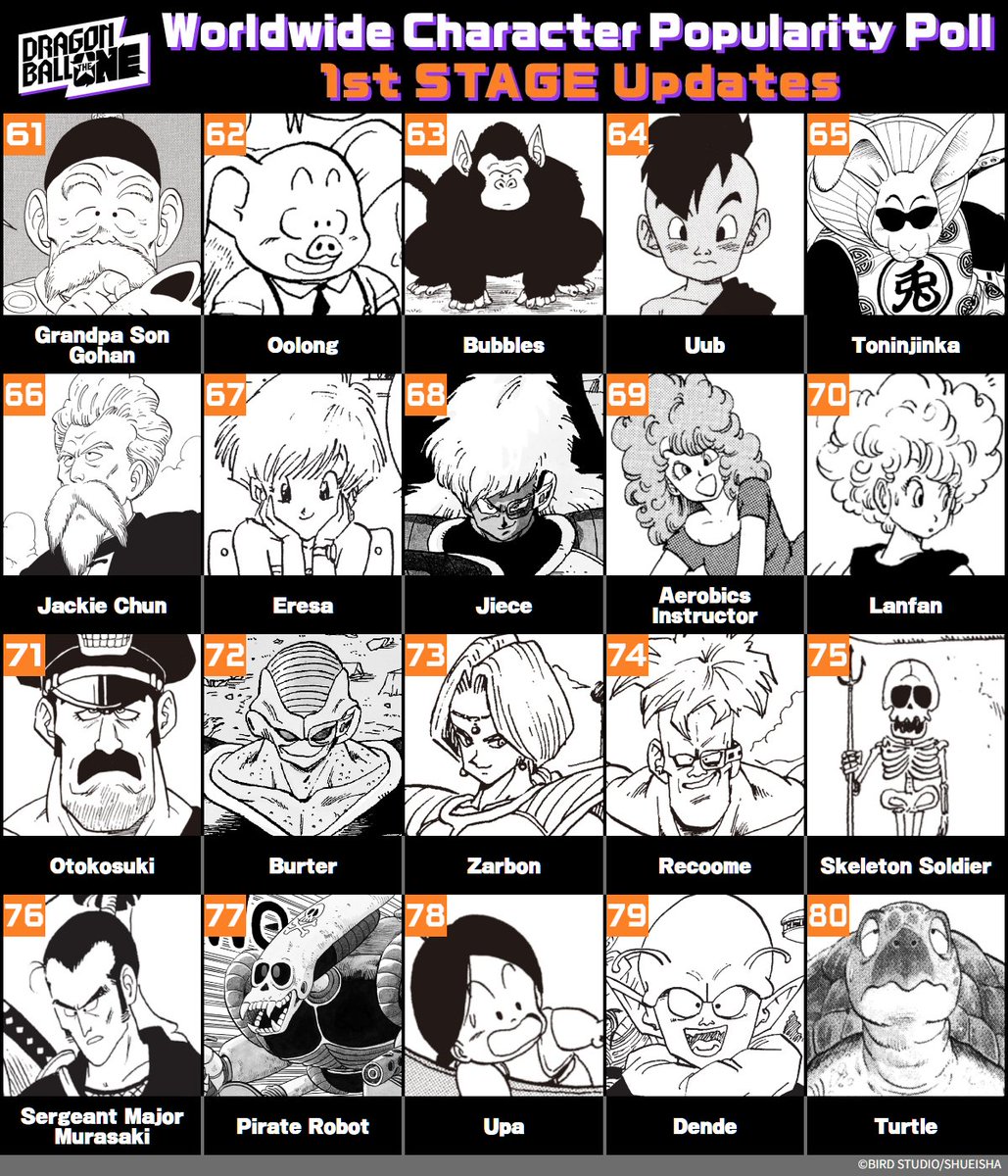 DRAGON BALL OFFICIAL tweet media