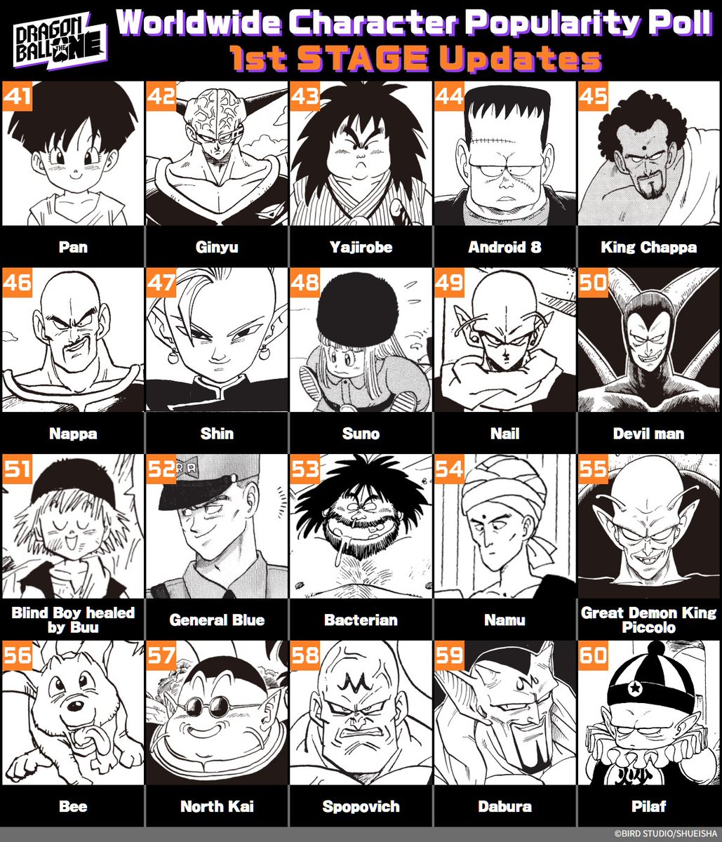 DRAGON BALL OFFICIAL tweet media