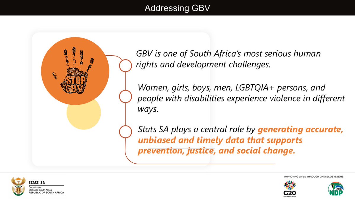 StatsSA's tweet image. &quot;#StatsSA plays a central role by generating accurate, unbiased and timely data that supports prevention, justice, and social change.&quot; - @raku_19

#StatsSA #16DaysofActivism2025 #StopGBV #EndGBV #GBVEndsWithUs