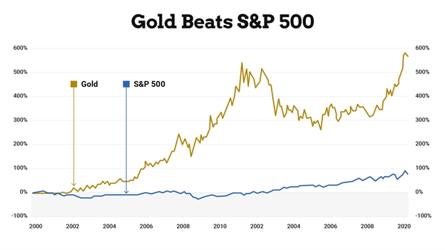 plutus58's tweet photo. @bitget Buy $GOLD —unless you have insider info like Pelosi.😉 https://t.co/Yf1ujpR6CQ