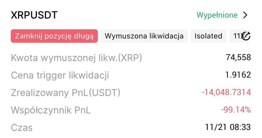 Nie zawsze świeci słońce! 

Dzisiaj porobiony na wicku na $14k 🥲 
Tym razem rynek się pomylił 😂

Miłego!