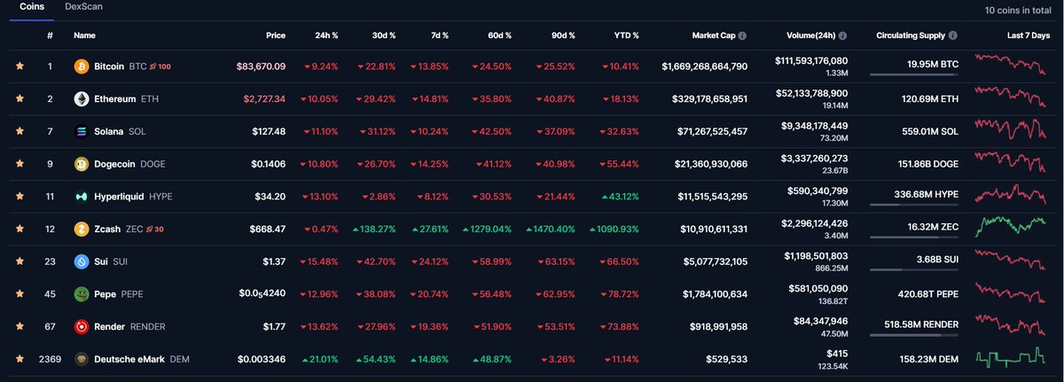 Deutsche eMark tweet media