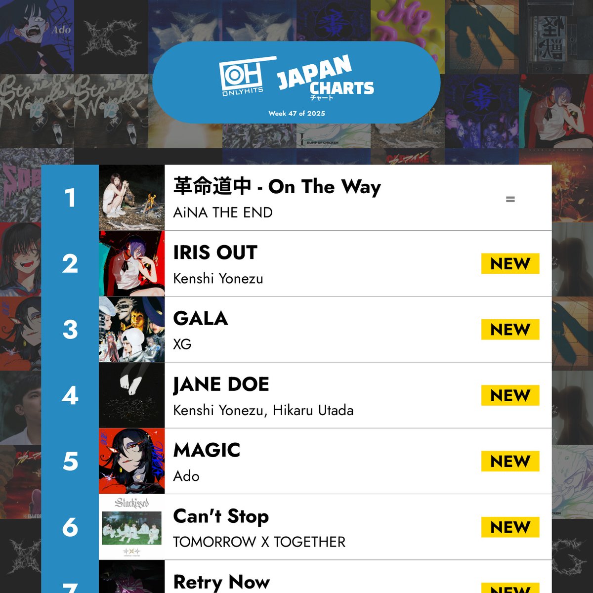 Top of the charts: AiNA THE END stays strong at #1. New entries from Kenshi Yonezu and XG make an impact. Check out the full top 40!